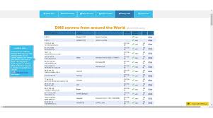 استعادة ملف اعدادات موقعك DNS zone file import and export